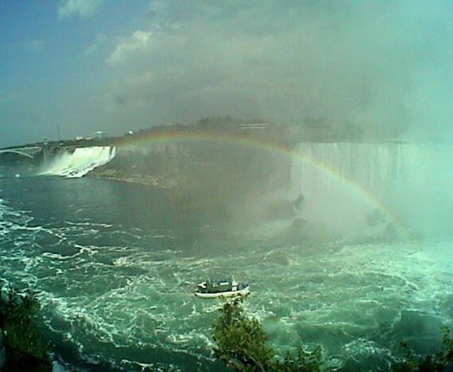Niagara arc