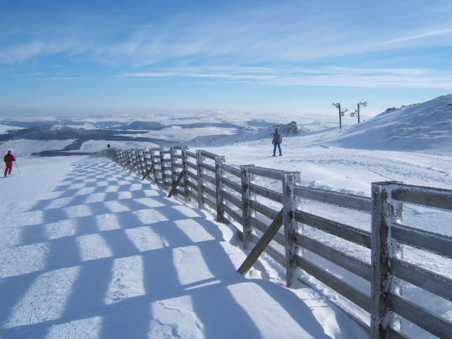 Pistes de ski super besse
